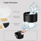 2.3 Gallon Automatic Gravity Pet Bowl for Dogs Medium to Large (3 Filters) Dog Bowls & Feeders Pet Clever 