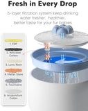 3L/101oz Automatic Pet Water Fountain for Cats & Dogs Dog Bowls & Feeders Pet Clever 
