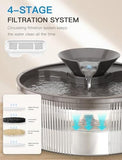 Dog Water Fountain Filters for Big Dog Water Bowl Dispenser Dog Bowls & Feeders Pet Clever 