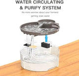 Dog Water Fountain Filters for Big Dog Water Bowl Dispenser Dog Bowls & Feeders Pet Clever 