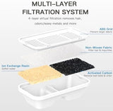 Dog Water Fountain Filters for Big Dog Water Bowl Dispenser Dog Bowls & Feeders Pet Clever 