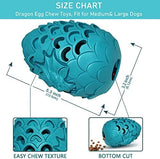 Dragon Egg Dog Chew Toys for Aggressive Chewers Toys Pet Clever 