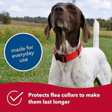 Flea Collar Protectors Collars Pet Clever 