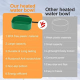 Heated Water Bowl With Chew-Proof Cord - 85-Ounce Outdoor Thermal Bowl Dog Bowls & Feeders Pet Clever 