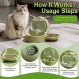 Self-Dispensing 2.2L Gravity Waterer Fountain with Snack Bowl Dog Bowls & Feeders Pet Clever 