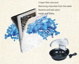 Pet Drinking Water Dispenser Cat Bowls & Fountains Pet Clever 